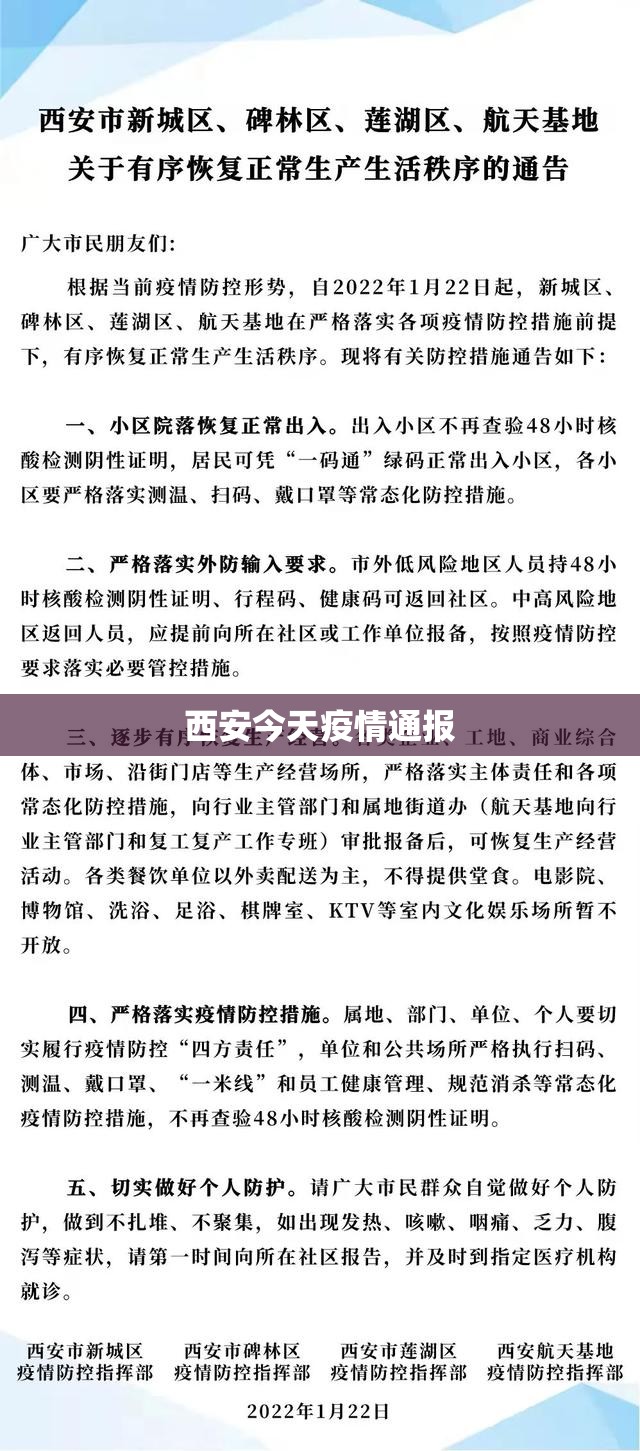 西安今天疫情通报:西安今天疫情通报最新消息 西安今天疫情通报:西安今天疫情通报最新消息
