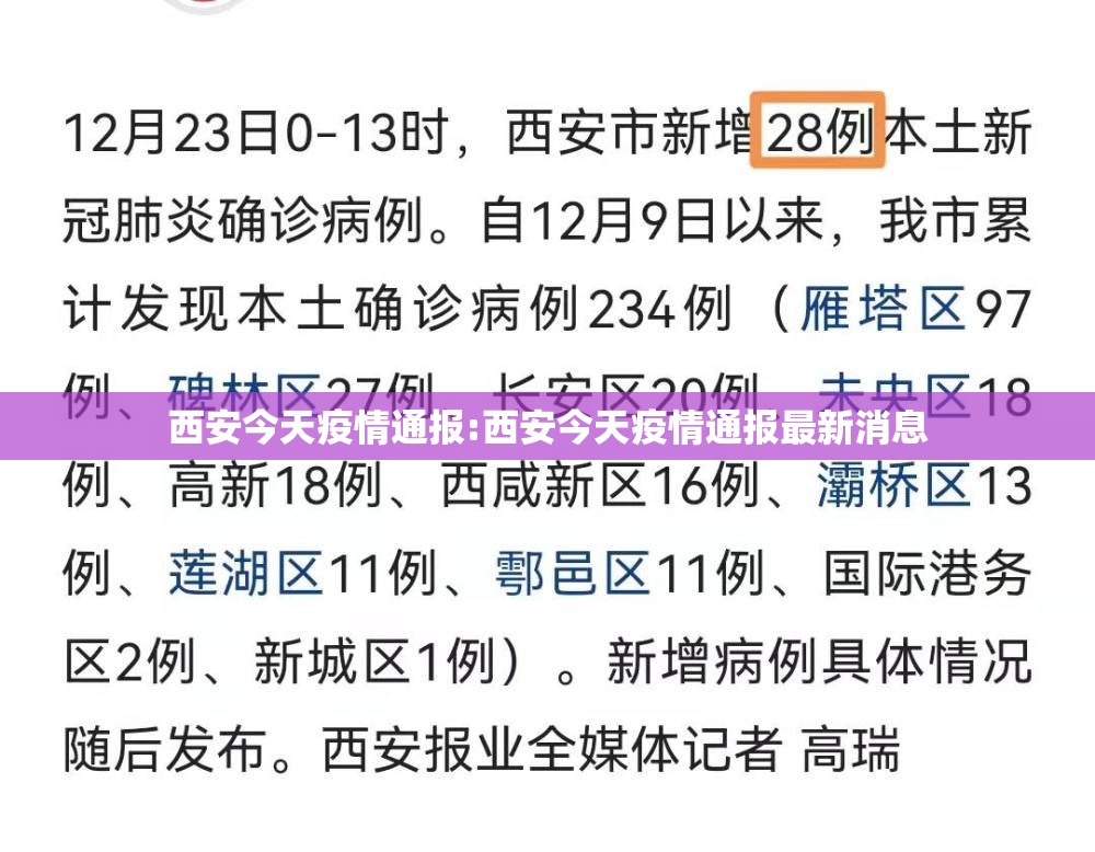 西安今天疫情通报:西安今天疫情通报最新消息 西安今天疫情通报:西安今天疫情通报最新消息