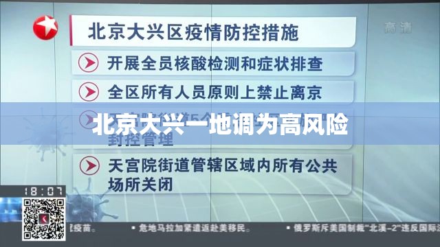北京大兴一地调为高风险（北京大兴 高风险）