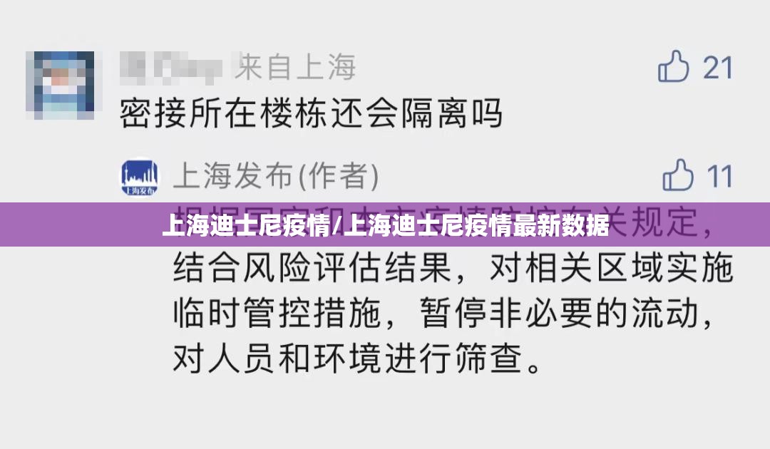 上海迪士尼疫情/上海迪士尼疫情最新数据 上海迪士尼疫情/上海迪士尼疫情最新数据