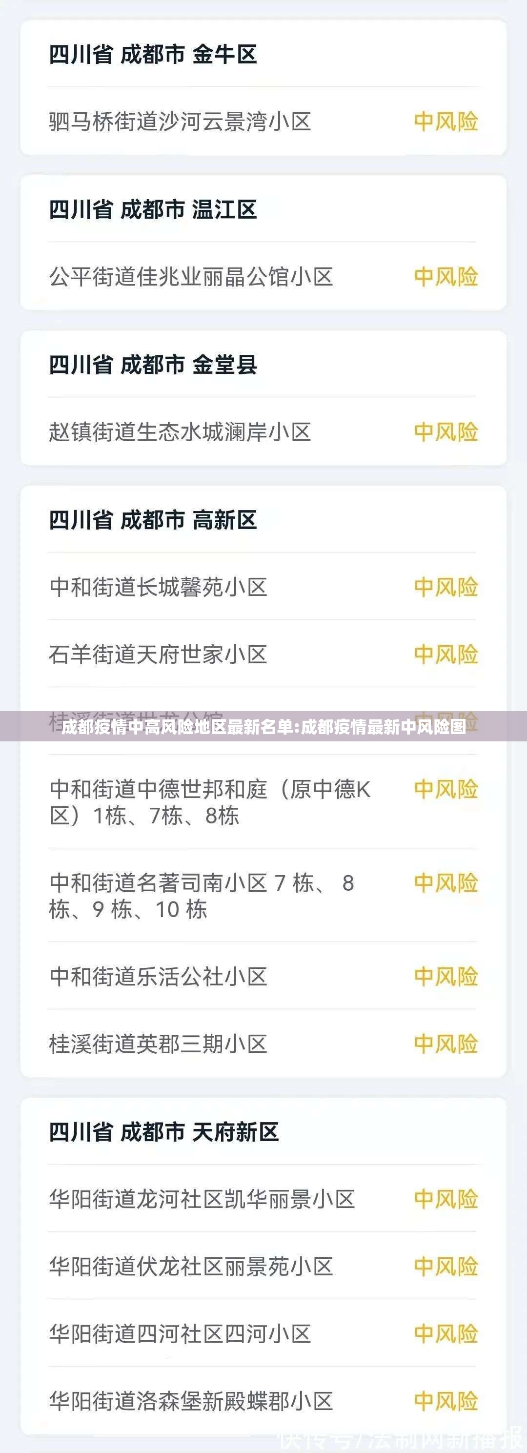 成都疫情中高风险地区最新名单:成都疫情最新中风险图 成都疫情中高风险地区最新名单:成都疫情最新中风险图