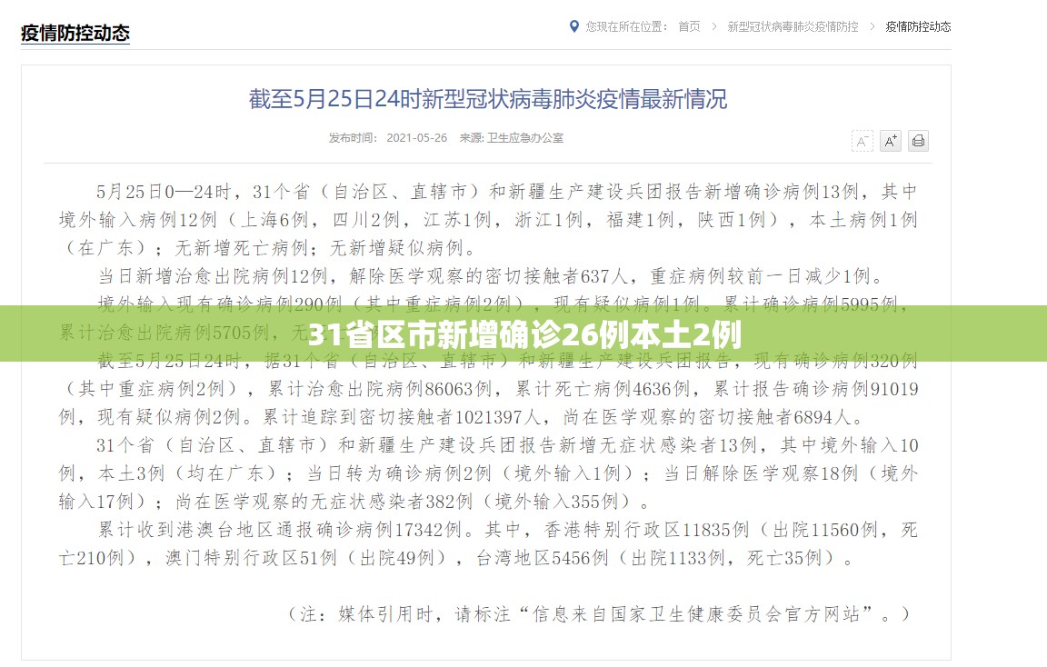 31省区市新增确诊26例本土2例（31省区市新增确诊20例 含本土8）