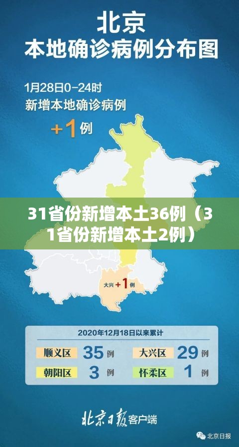 31省份新增本土36例（31省份新增本土2例）