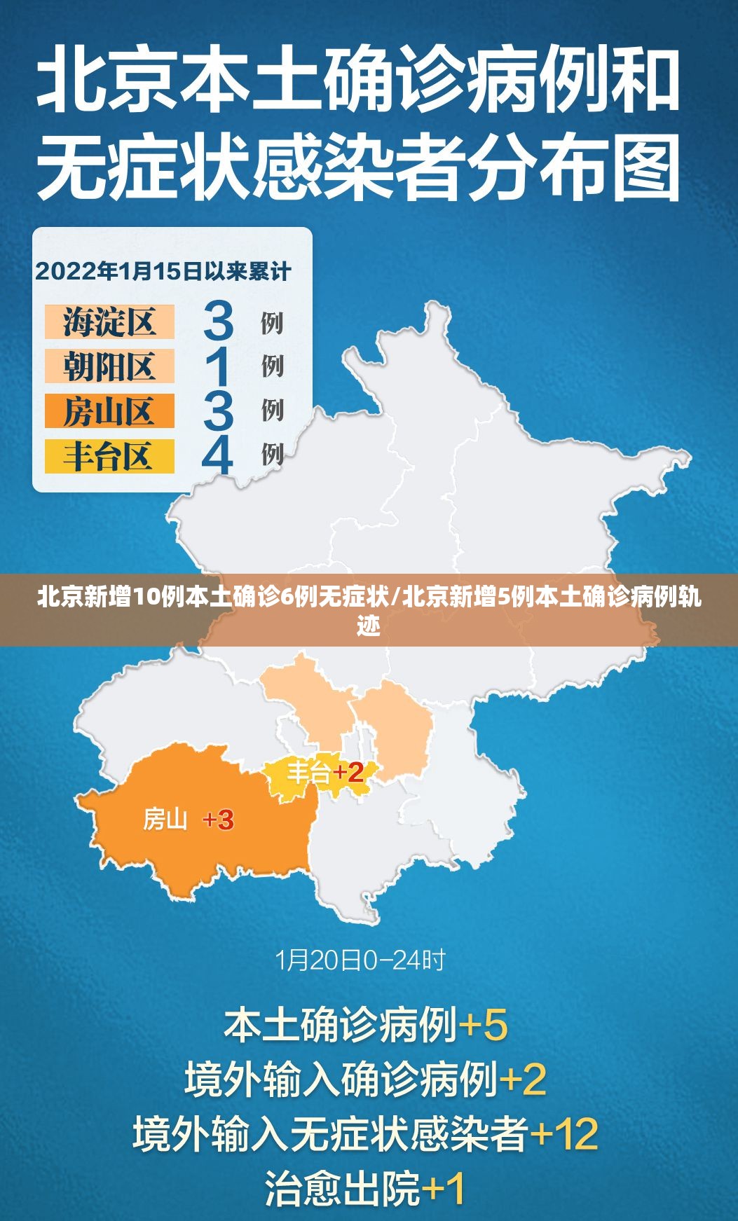北京新增10例本土确诊6例无症状/北京新增5例本土确诊病例轨迹