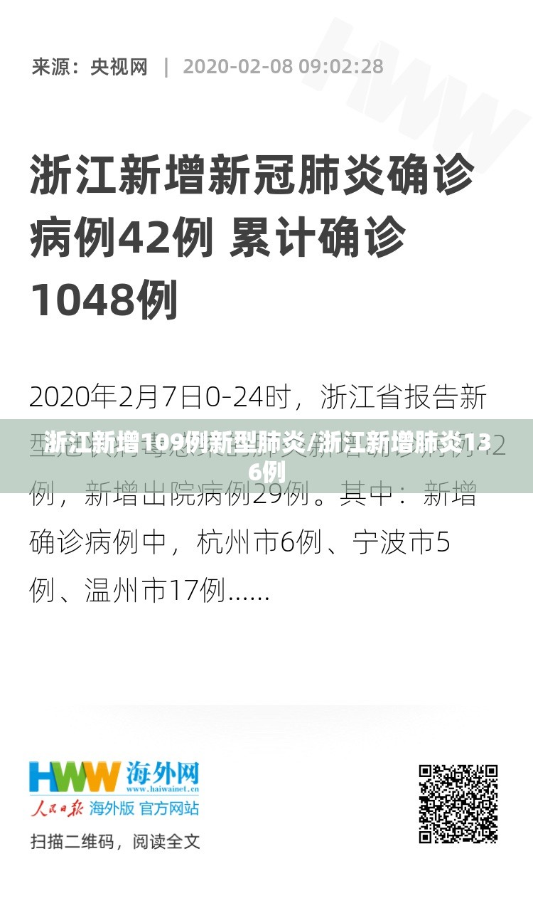 浙江新增109例新型肺炎/浙江新增肺炎136例