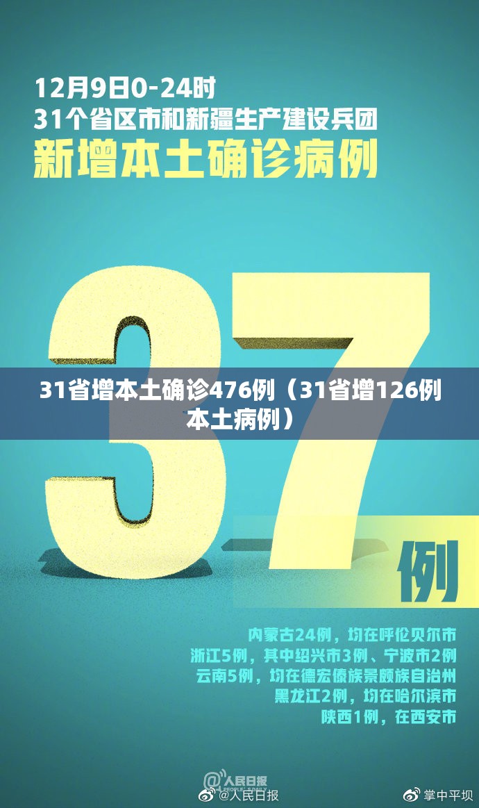 31省增本土确诊476例(31省增126例本土病例) 31省增本土确诊476例(31省增126例本土病例)