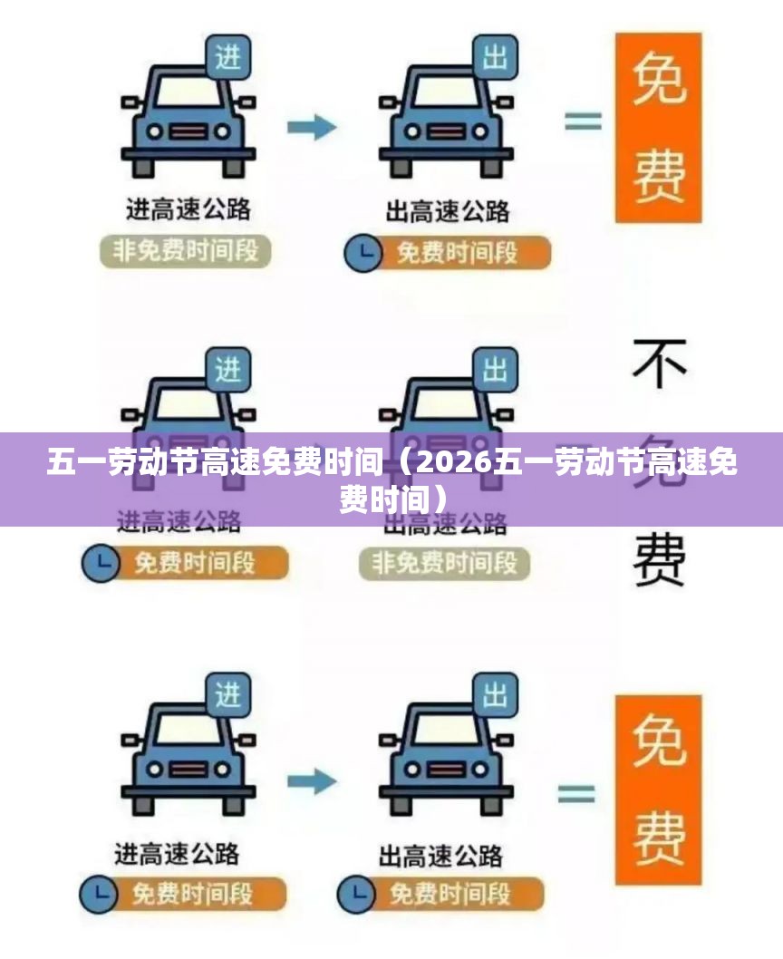 五一劳动节高速免费时间(2026五一劳动节高速免费时间) 五一劳动节高速免费时间(2026五一劳动节高速免费时间)