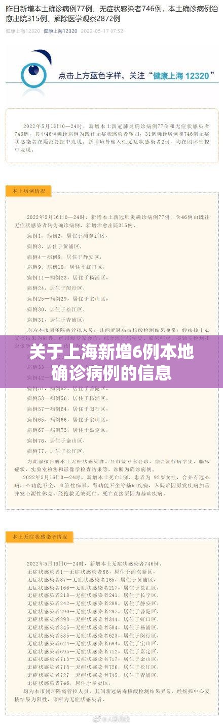 关于上海新增6例本地确诊病例的信息 关于上海新增6例本地确诊病例的信息