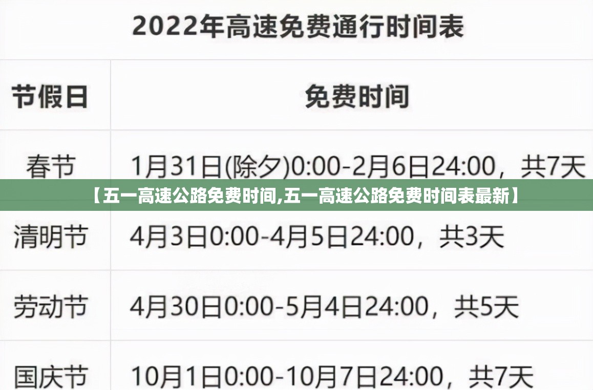 【五一高速公路免费时间,五一高速公路免费时间表最新】 【五一高速公路免费时间,五一高速公路免费时间表最新】