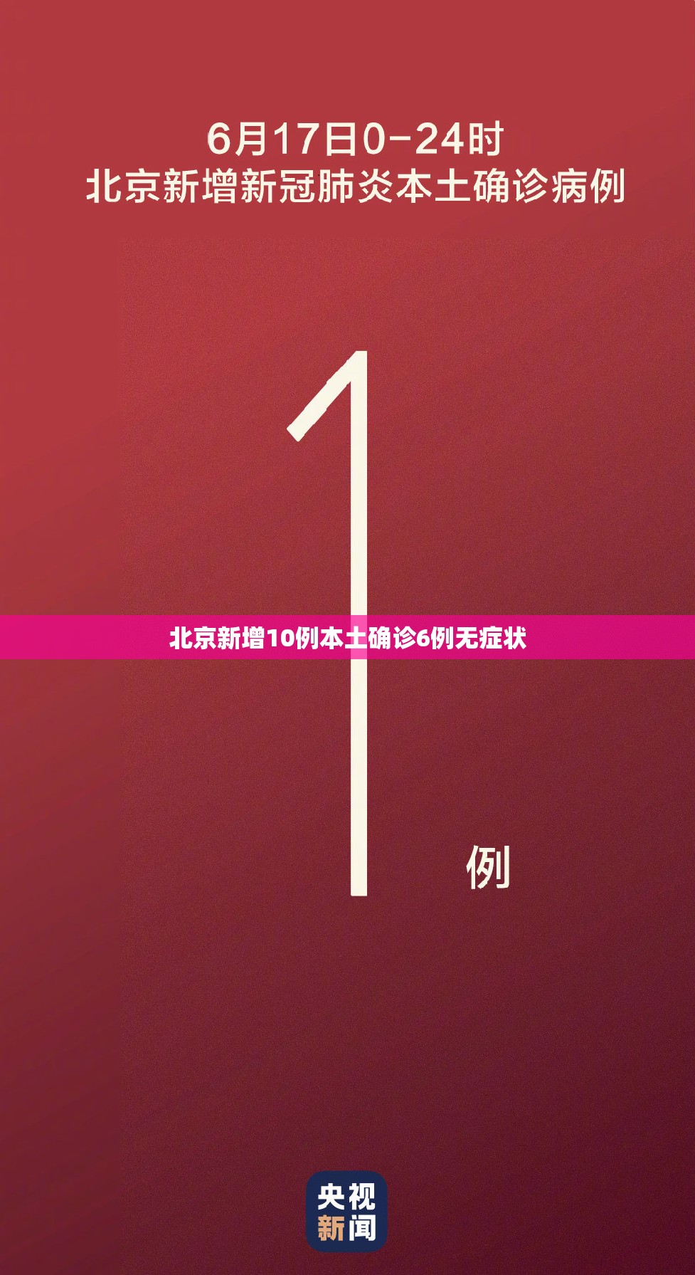 北京新增10例本土确诊6例无症状/北京新增本土确诊病例6例 北京新增10例本土确诊6例无症状/北京新增本土确诊病例6例