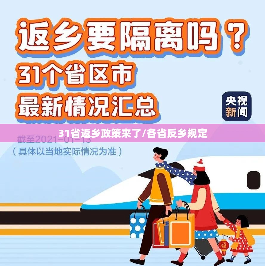31省返乡政策来了/各省反乡规定 31省返乡政策来了/各省反乡规定