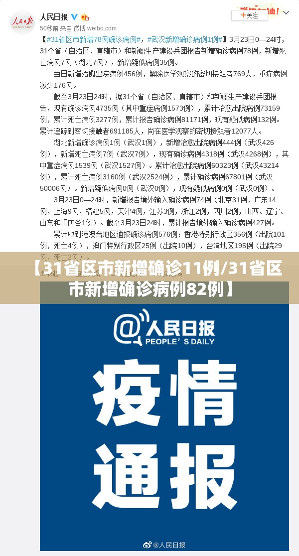 【31省区市新增确诊11例/31省区市新增确诊病例82例】