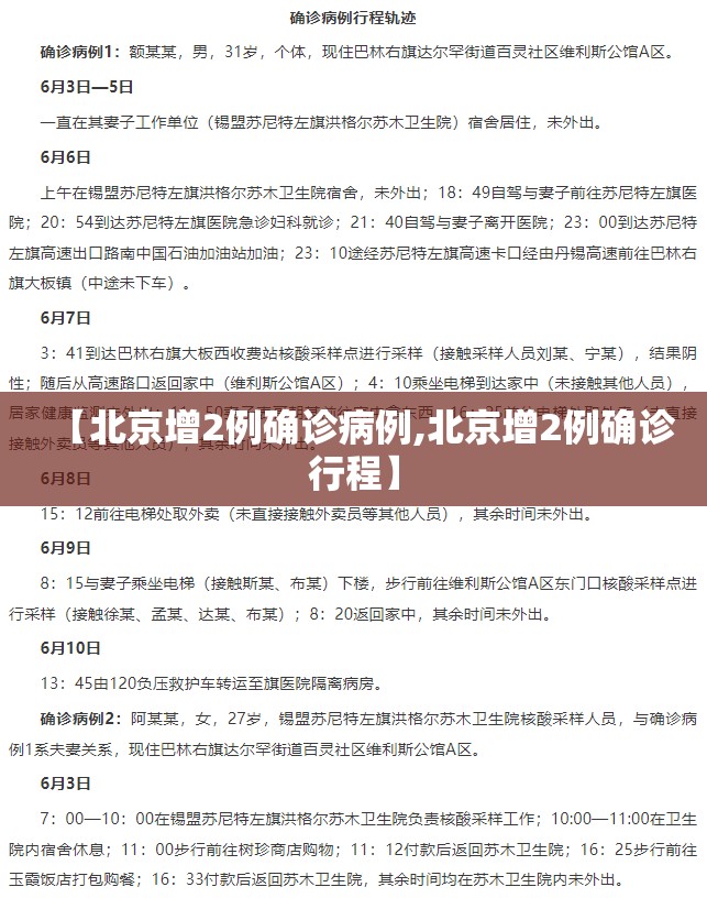 【北京增2例确诊病例,北京增2例确诊行程】 【北京增2例确诊病例,北京增2例确诊行程】