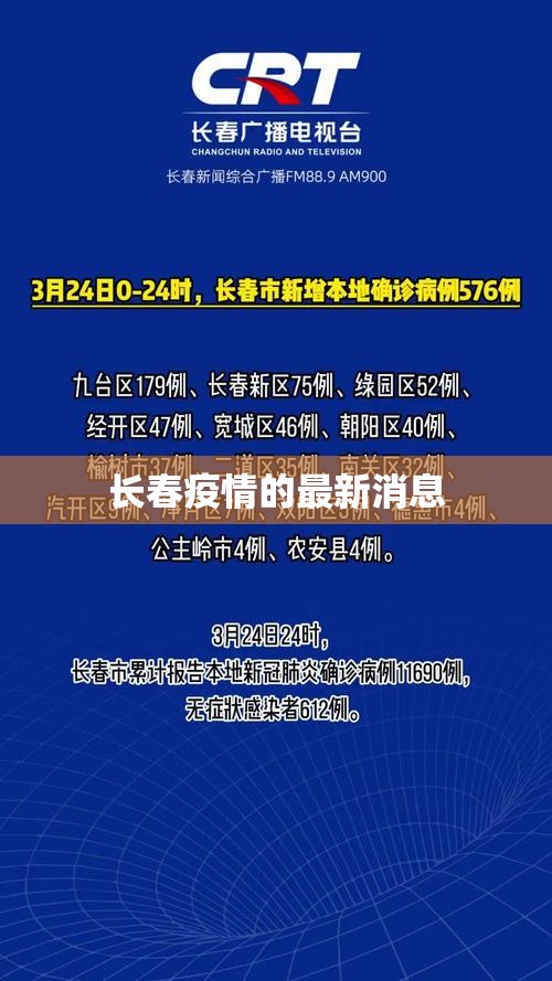 长春疫情的最新消息/长春疫情最新消息天旗凤凰城