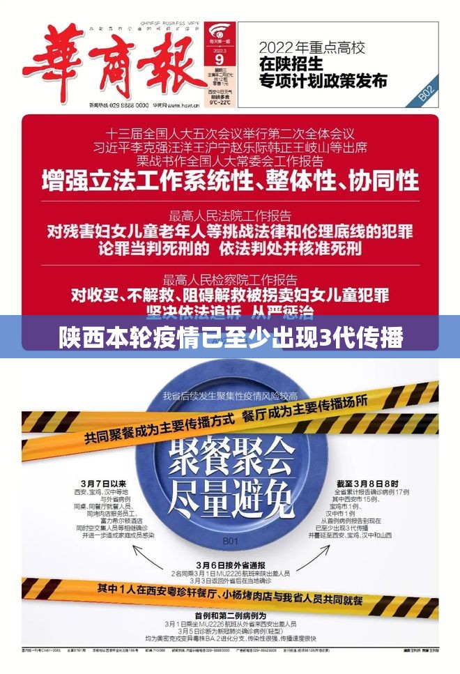 【陕西本轮疫情已至少出现3代传播,陕西省3例肺炎】