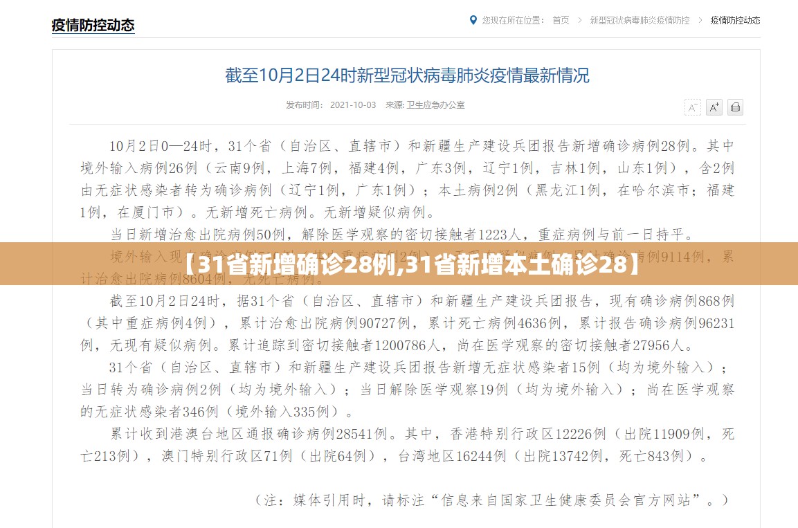 【31省新增确诊28例,31省新增本土确诊28】