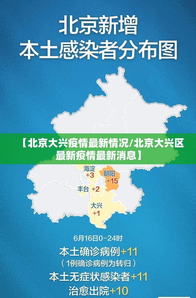【北京大兴疫情最新情况/北京大兴区最新疫情最新消息】 【北京大兴疫情最新情况/北京大兴区最新疫情最新消息】
