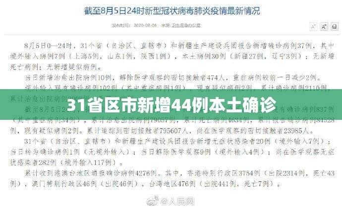 31省区市新增44例本土确诊/31省区市新增62例本土确诊最新 31省区市新增44例本土确诊/31省区市新增62例本土确诊最新