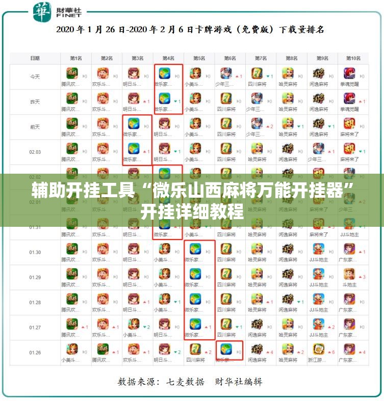 辅助开挂工具“微乐山西麻将万能开挂器”开挂详细教程