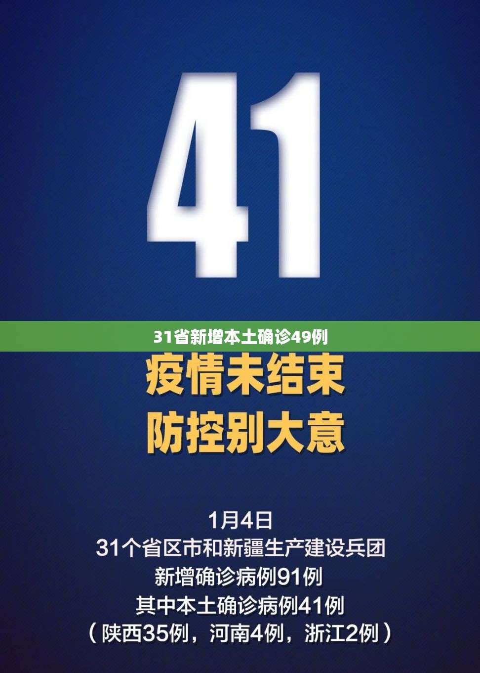 31省新增本土确诊49例/31省区市新增49例本土确诊 31省新增本土确诊49例/31省区市新增49例本土确诊