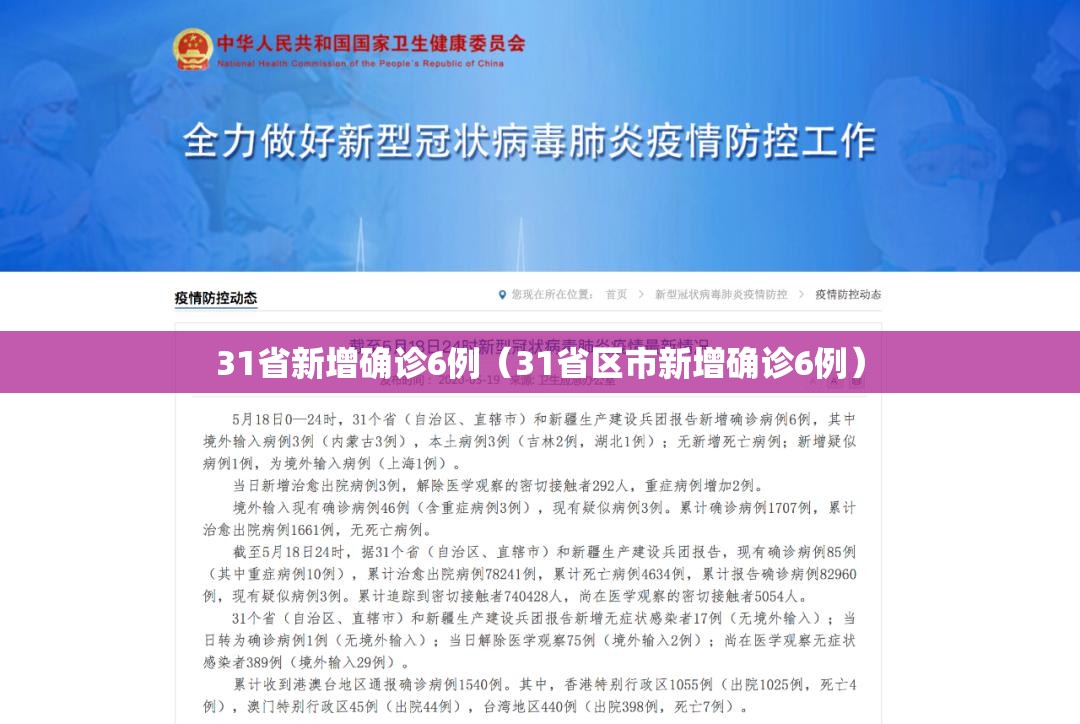 31省新增确诊6例(31省区市新增确诊6例) 31省新增确诊6例(31省区市新增确诊6例)