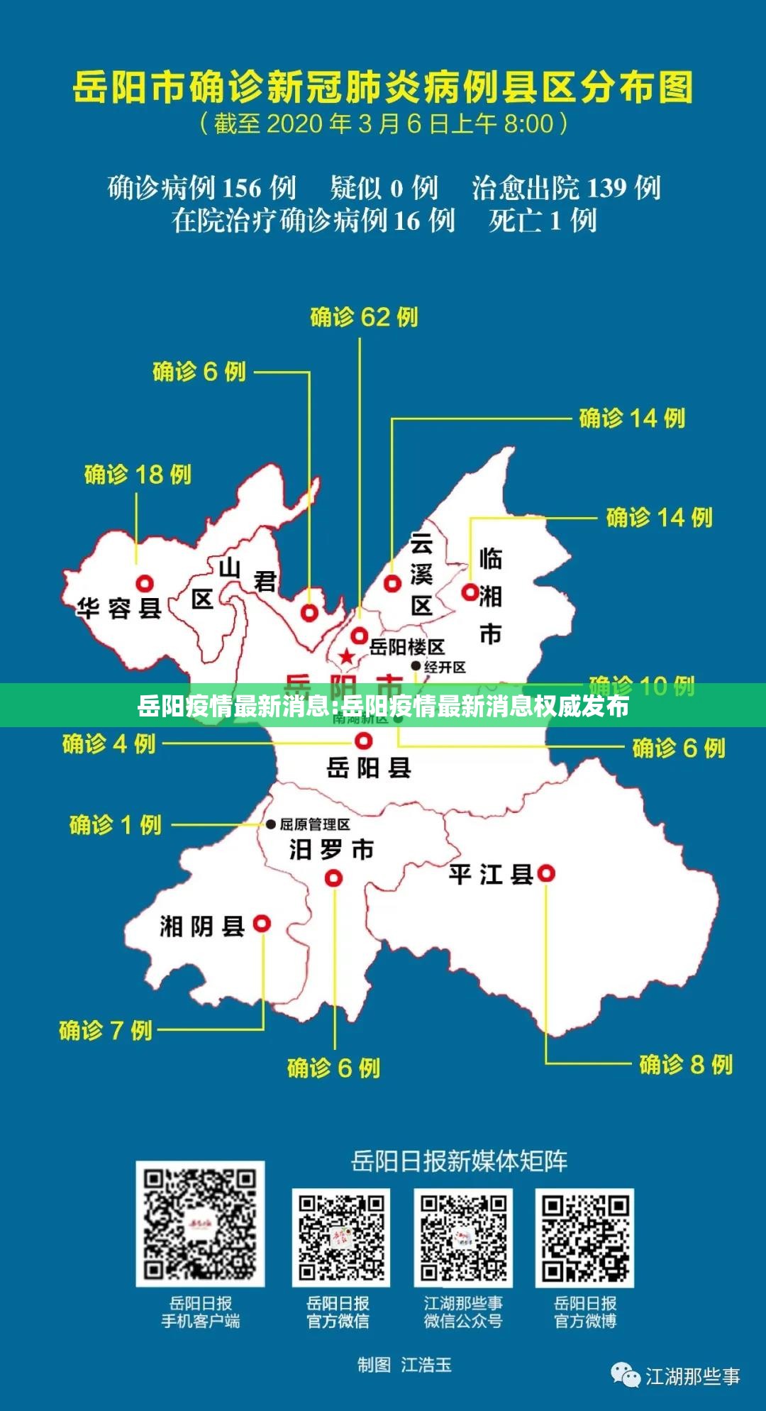 岳阳疫情最新消息:岳阳疫情最新消息权威发布 岳阳疫情最新消息:岳阳疫情最新消息权威发布