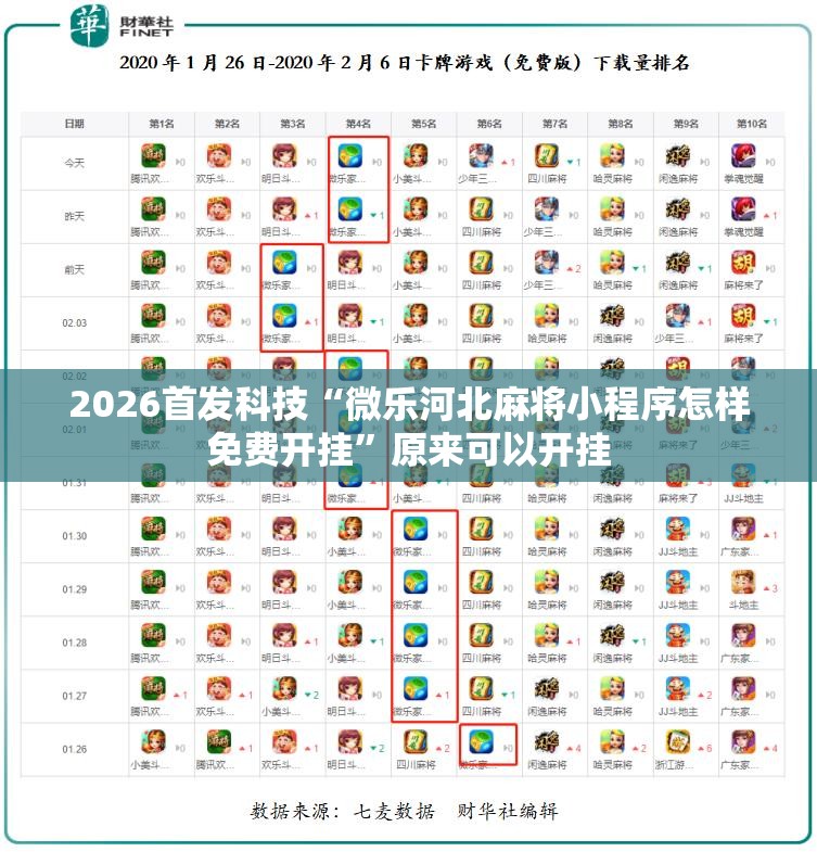 2026首发科技“微乐河北麻将小程序怎样免费开挂”原来可以开挂