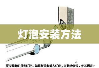【灯泡安装方法,灯泡安装方式】 【灯泡安装方法,灯泡安装方式】