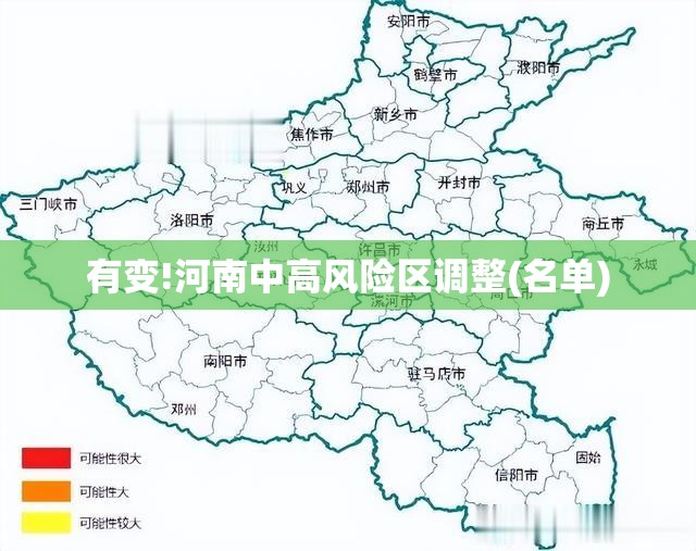 有变!河南中高风险区调整(名单)/河南中高风险地区分布图 有变!河南中高风险区调整(名单)/河南中高风险地区分布图