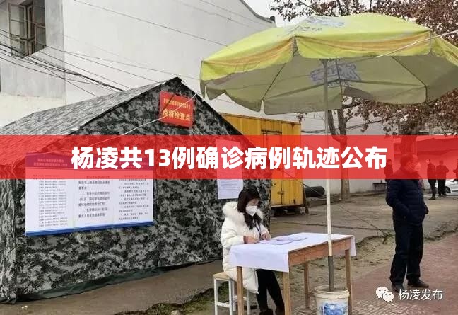 宝鸡	、杨凌共13例确诊病例轨迹公布/宝鸡杨凌属于哪个市