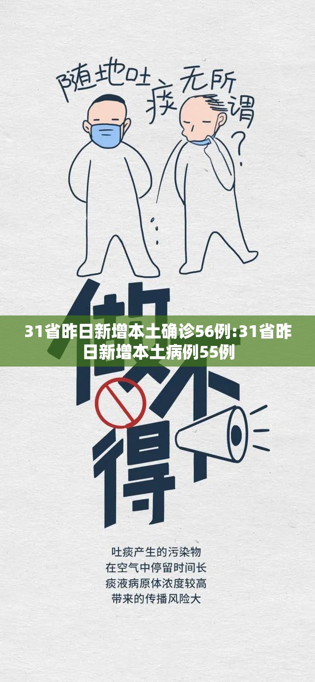 31省昨日新增本土确诊56例:31省昨日新增本土病例55例