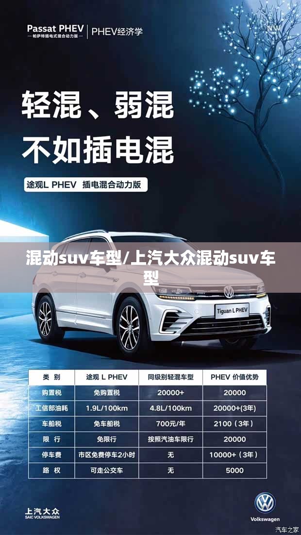混动suv车型/上汽大众混动suv车型