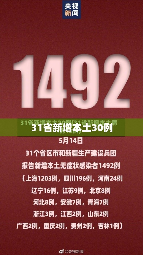 31省新增本土30例/31省新增本土53例