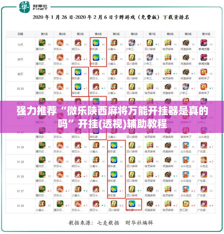 强力推荐“微乐陕西麻将万能开挂器是真的吗”开挂(透视)辅助教程