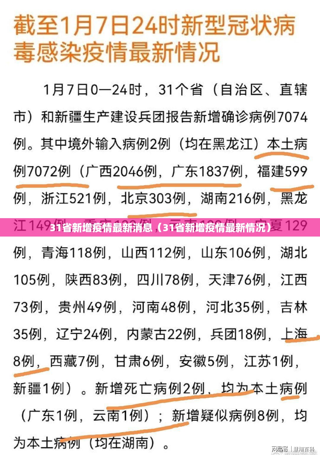 31省新增疫情最新消息（31省新增疫情最新情况）