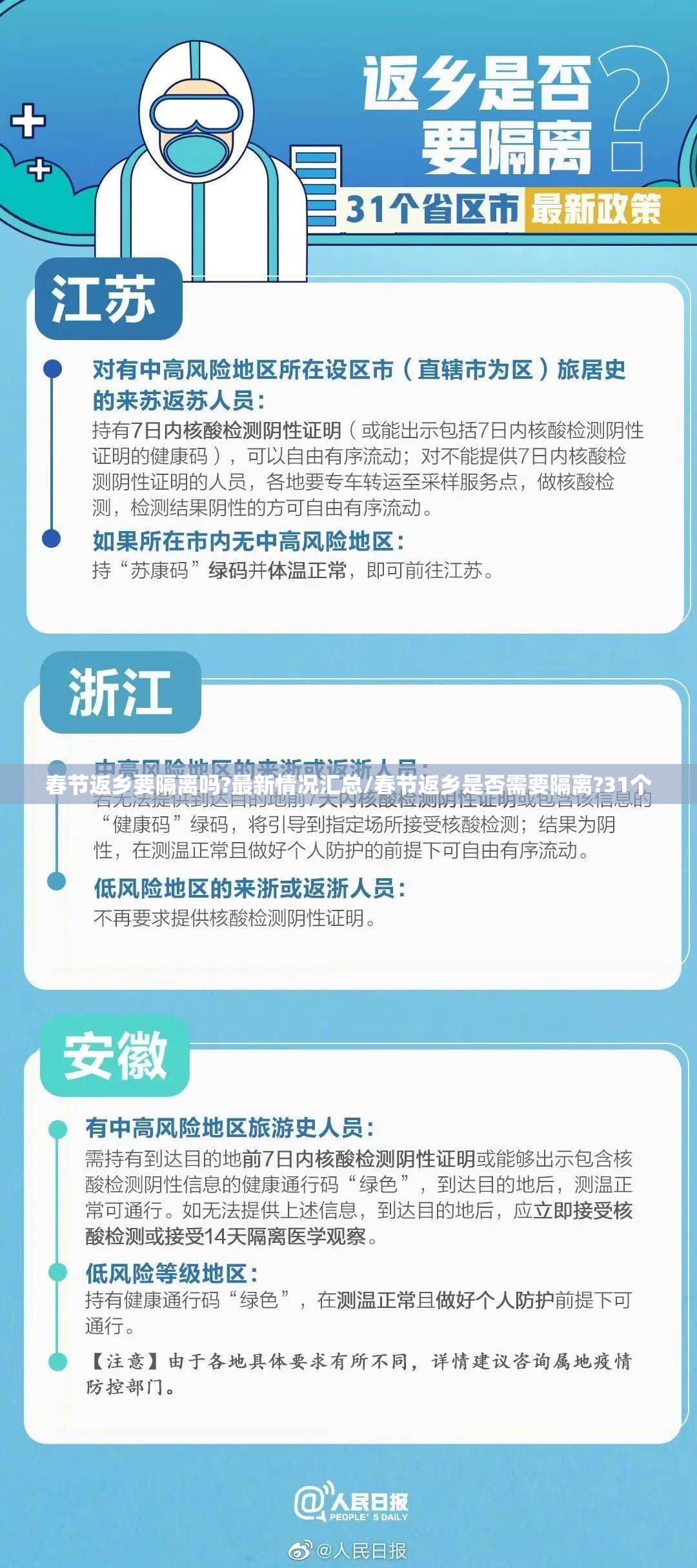 春节返乡要隔离吗?最新情况汇总/春节返乡是否需要隔离?31个