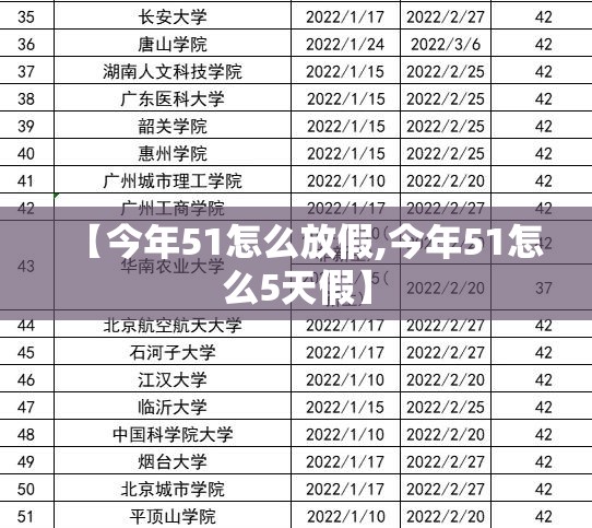 【今年51怎么放假,今年51怎么5天假】 【今年51怎么放假,今年51怎么5天假】