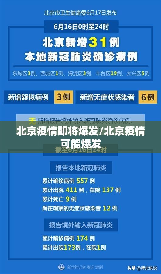 北京疫情即将爆发/北京疫情可能爆发 北京疫情即将爆发/北京疫情可能爆发