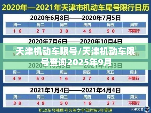天津机动车限号/天津机动车限号查询2025年9月 天津机动车限号/天津机动车限号查询2025年9月