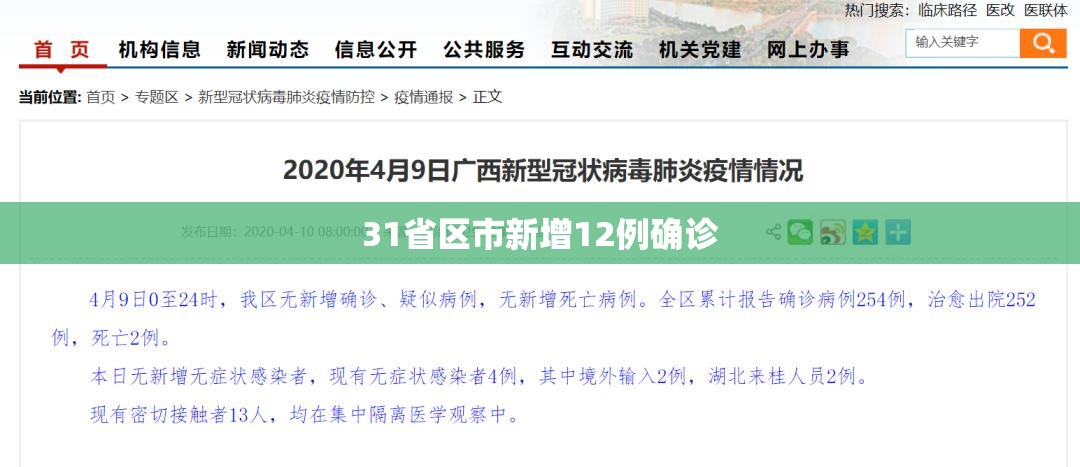 31省区市新增12例确诊（31省区市新增确诊病例82例）