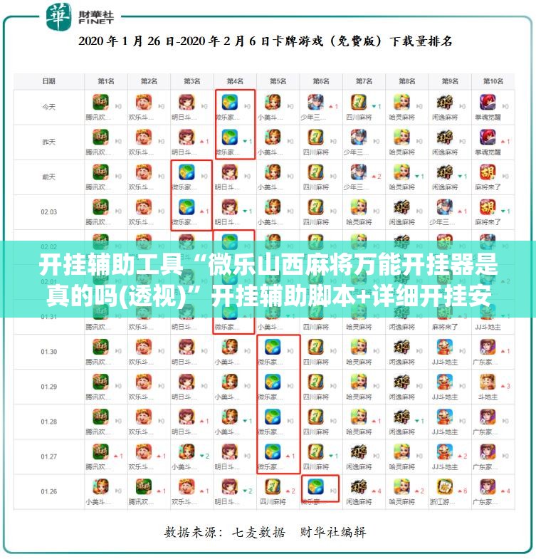 开挂辅助工具“微乐山西麻将万能开挂器是真的吗(透视)”开挂辅助脚本+详细开挂安装教程
