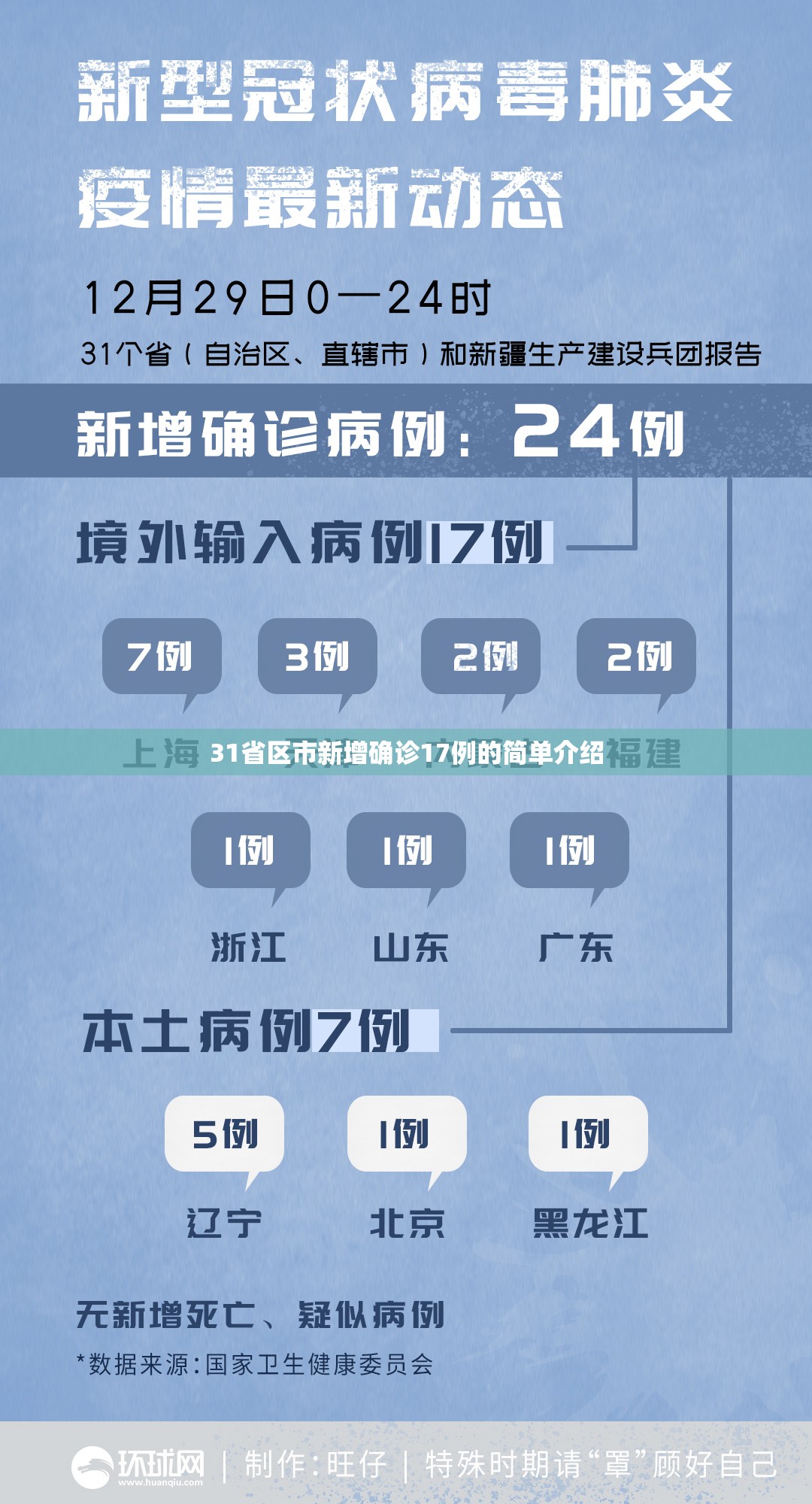 31省区市新增确诊17例的简单介绍 31省区市新增确诊17例的简单介绍