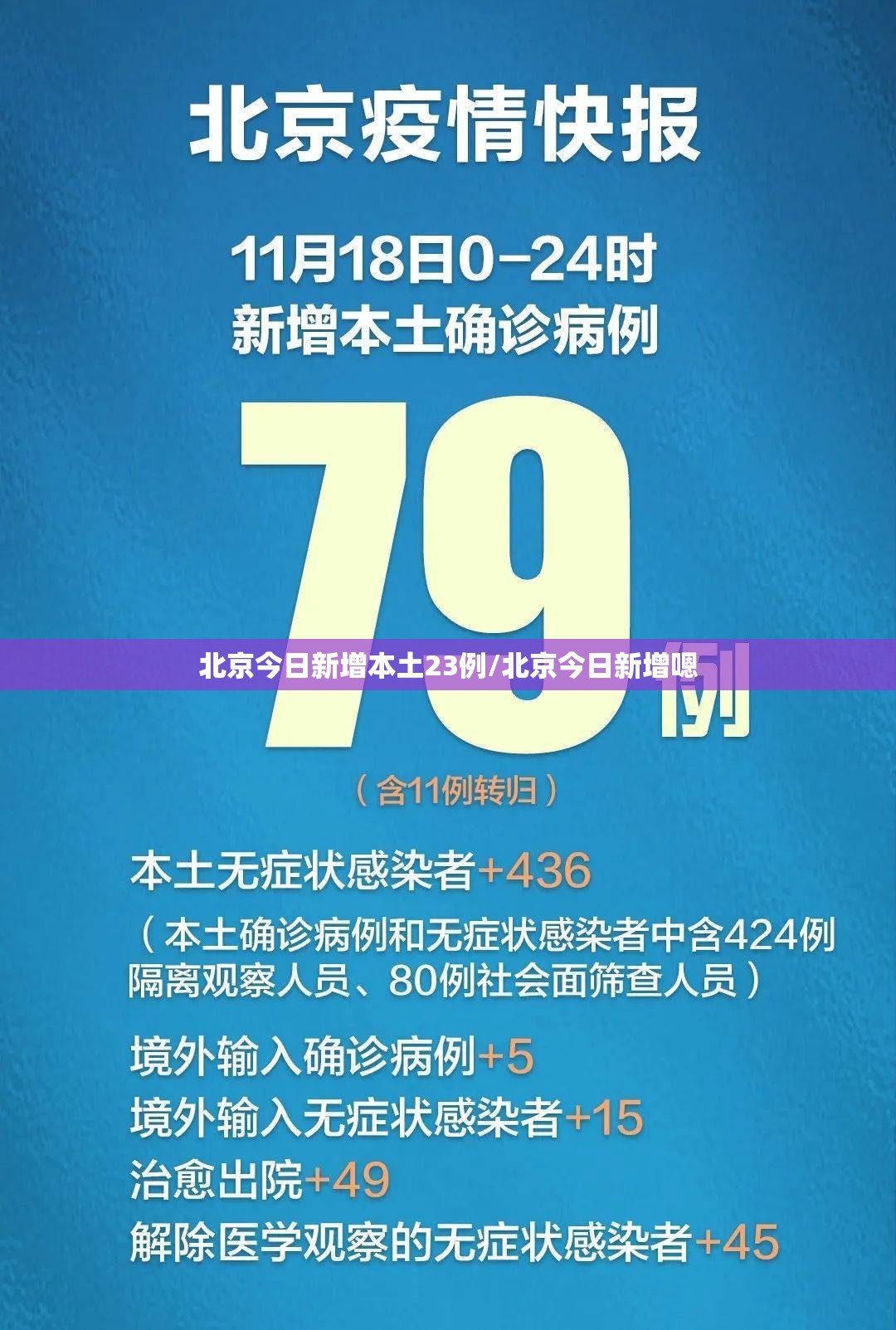北京今日新增本土23例/北京今日新增嗯