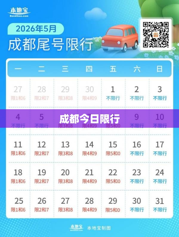 成都今日限行（2026成都今日限行）