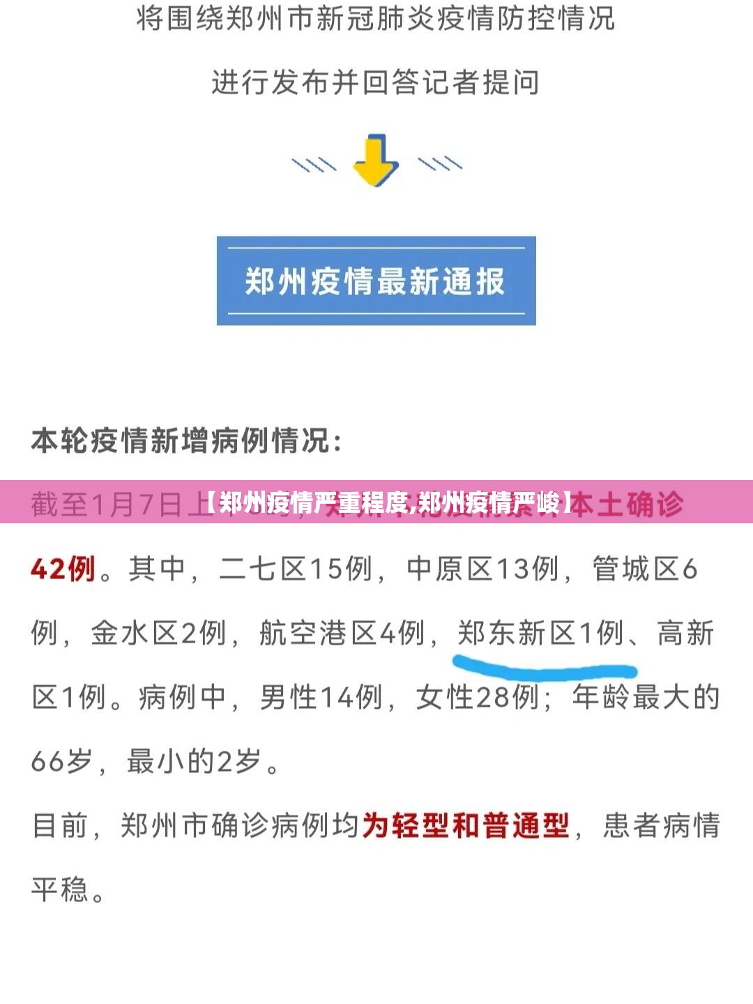 【郑州疫情严重程度,郑州疫情严峻】 【郑州疫情严重程度,郑州疫情严峻】