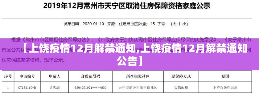 【上饶疫情12月解禁通知,上饶疫情12月解禁通知公告】
