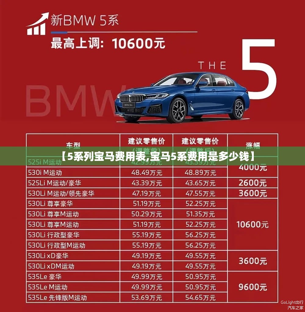 【5系列宝马费用表,宝马5系费用是多少钱】