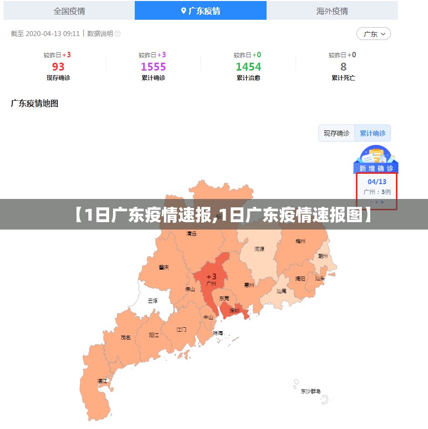 【1日广东疫情速报,1日广东疫情速报图】 【1日广东疫情速报,1日广东疫情速报图】