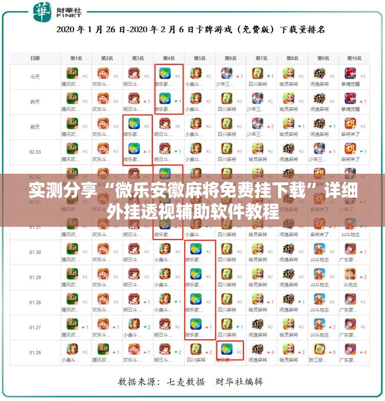 实测分享“微乐安徽麻将免费挂下载”详细外挂透视辅助软件教程