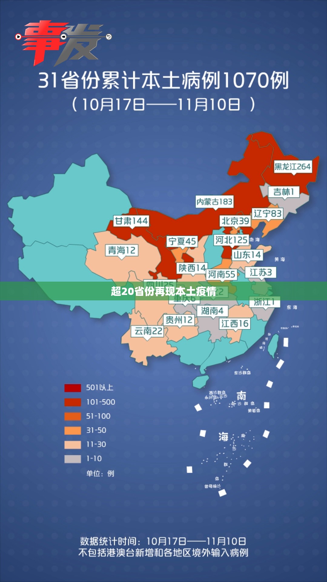 超20省份再现本土疫情/31省增144例本土126例